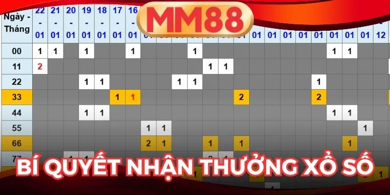 Xổ số